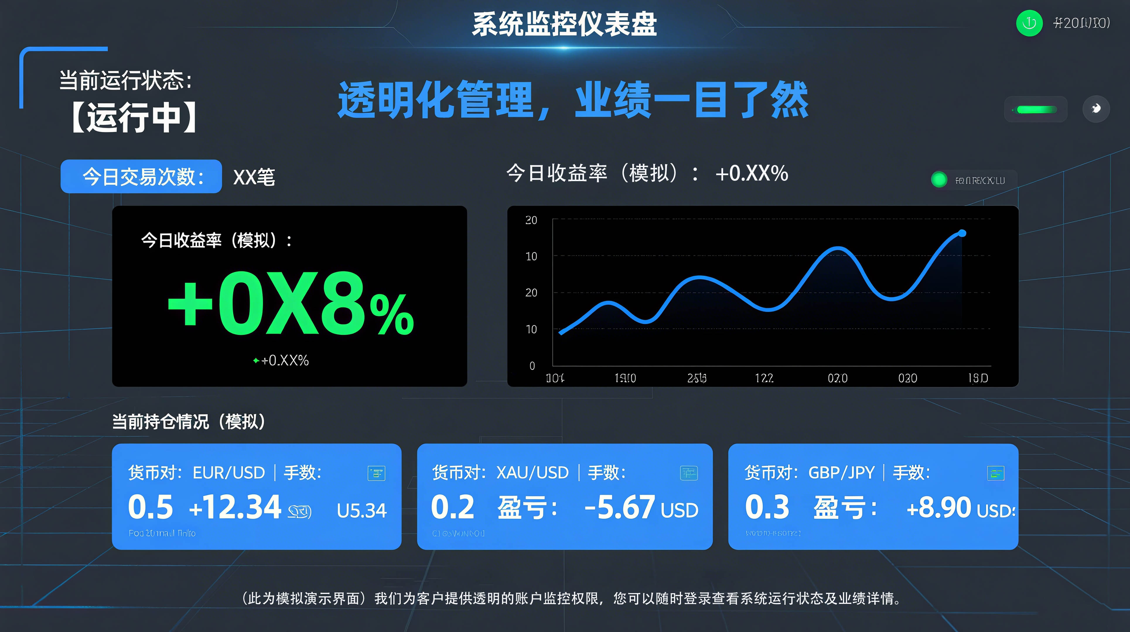 08 系统监控仪表盘.jpg