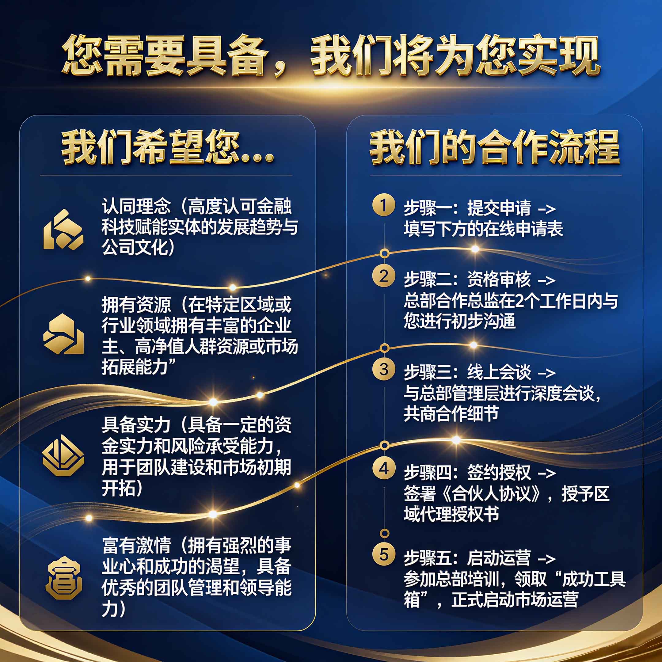 精英团队展示 (5).jpg