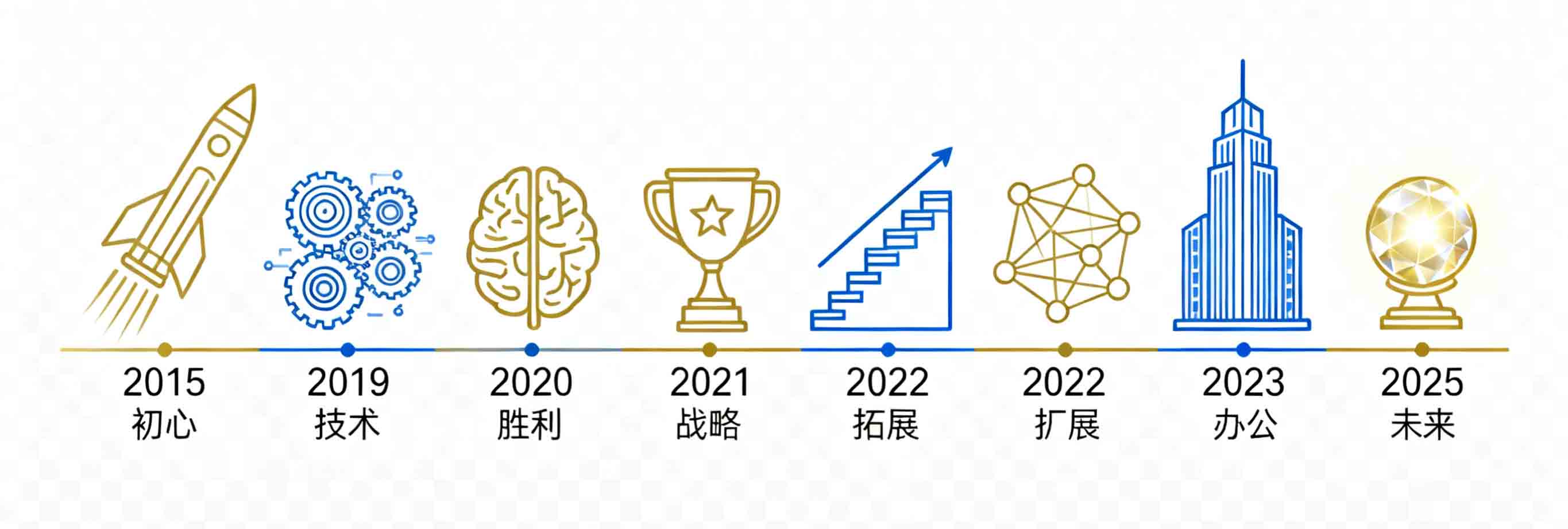 生成案例配图 (15).jpg